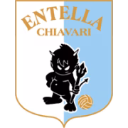 Virtus Entella Giovanili герб