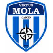 Virtus Mola Calcio герб