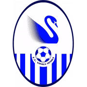 Voska Sport герб