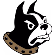 Wofford Terriers (Wofford College) герб