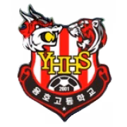 Yongho High School герб
