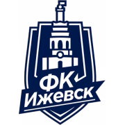 Zenit Izhevsk II герб