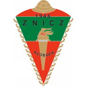Znicz Klobuck герб
